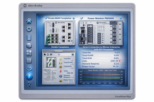 Jual 2711P-T15C22D8S-B Allen Bradley